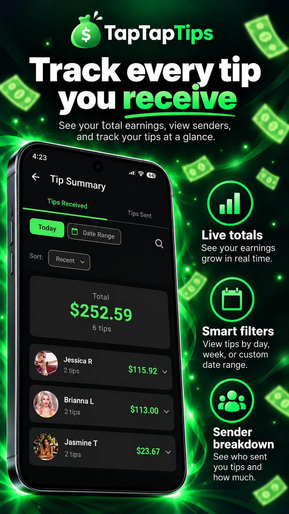 Tip summary showing today's total and tips by sender