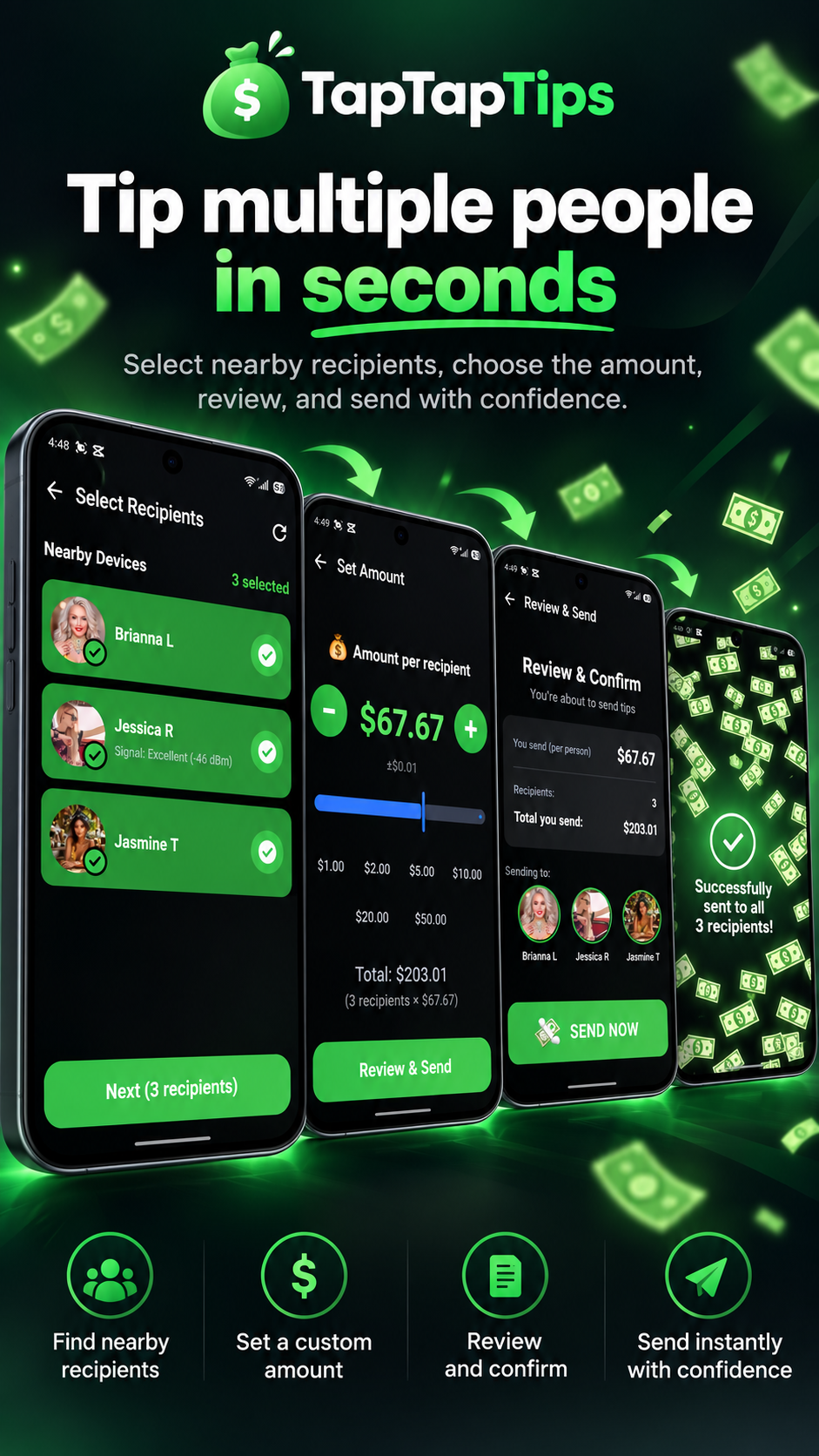 Four-step flow for tipping multiple people in seconds